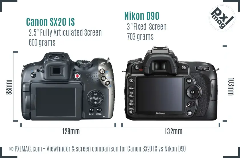 Canon SX20 IS vs Nikon D90 Screen and Viewfinder comparison Canon SX20 IS vs Nikon D90 Screen and Viewfinder comparison