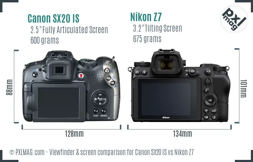 Canon SX20 IS vs Nikon Z7 Screen and Viewfinder comparison