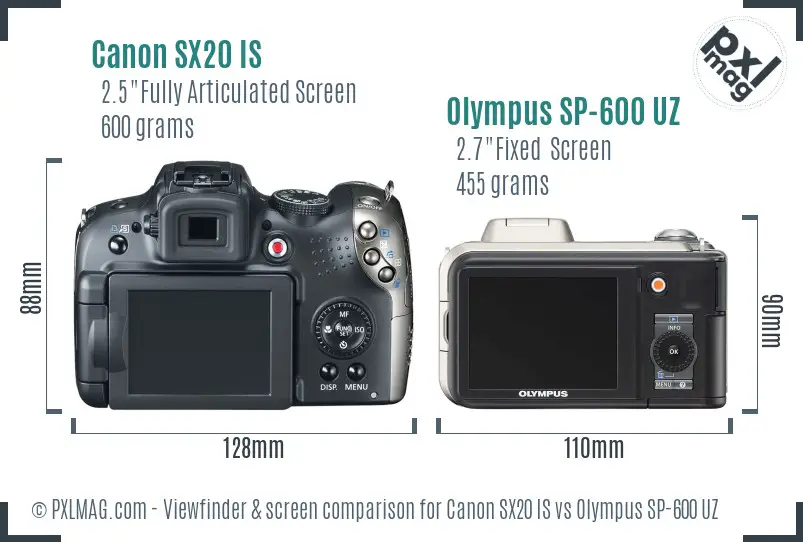 Canon SX20 IS vs Olympus SP-600 UZ Screen and Viewfinder comparison