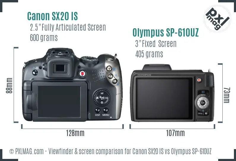 Canon SX20 IS vs Olympus SP-610UZ Screen and Viewfinder comparison