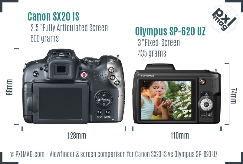 Canon SX20 IS vs Olympus SP-620 UZ Screen and Viewfinder comparison