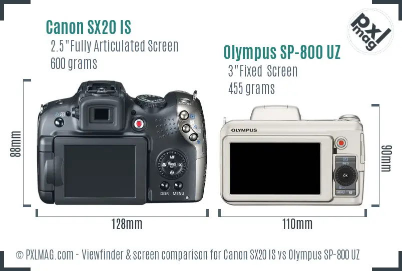 Canon SX20 IS vs Olympus SP-800 UZ Screen and Viewfinder comparison