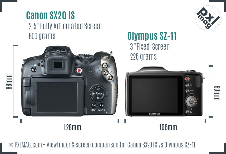 Canon SX20 IS vs Olympus SZ-11 Screen and Viewfinder comparison