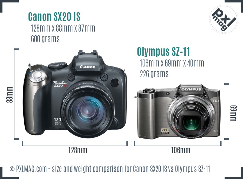 Canon SX20 IS vs Olympus SZ-11 size comparison Canon SX20 IS vs Olympus SZ-11 size comparison