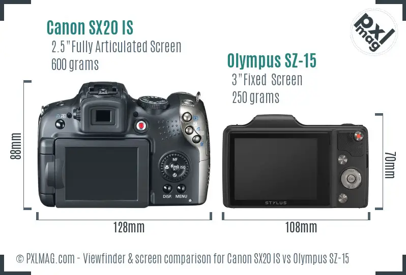 Canon SX20 IS vs Olympus SZ-15 Screen and Viewfinder comparison
