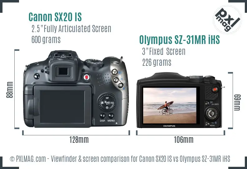 Canon SX20 IS vs Olympus SZ-31MR iHS Screen and Viewfinder comparison