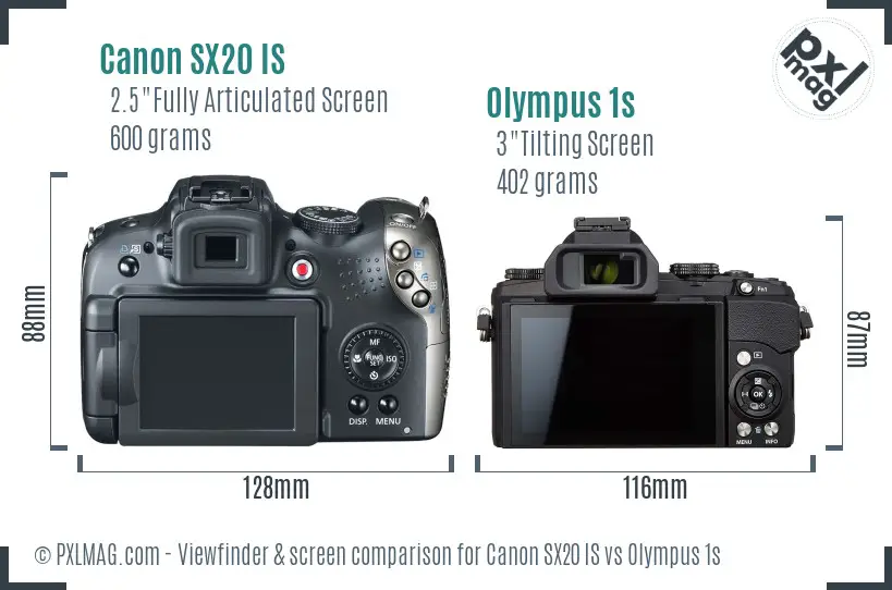 Canon SX20 IS vs Olympus 1s Screen and Viewfinder comparison