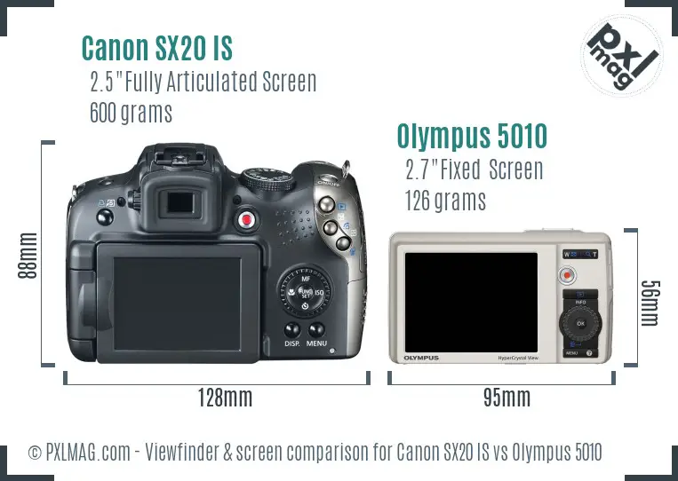 Canon SX20 IS vs Olympus 5010 Screen and Viewfinder comparison
