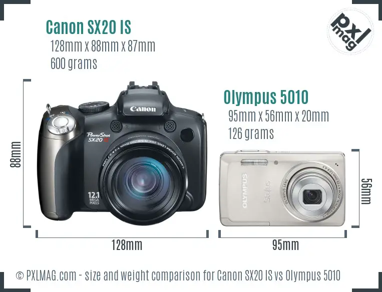 Canon SX20 IS vs Olympus 5010 size comparison