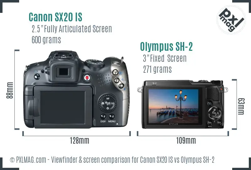 Canon SX20 IS vs Olympus SH-2 Screen and Viewfinder comparison