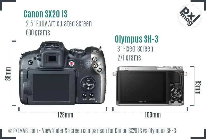 Canon SX20 IS vs Olympus SH-3 Screen and Viewfinder comparison