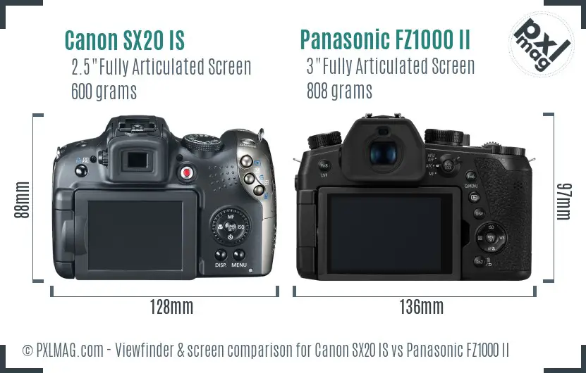 Canon SX20 IS vs Panasonic FZ1000 II Screen and Viewfinder comparison