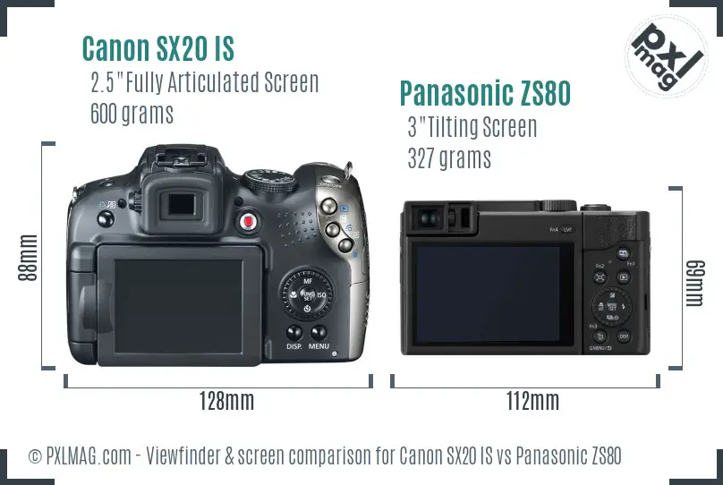Canon SX20 IS vs Panasonic ZS80 Screen and Viewfinder comparison