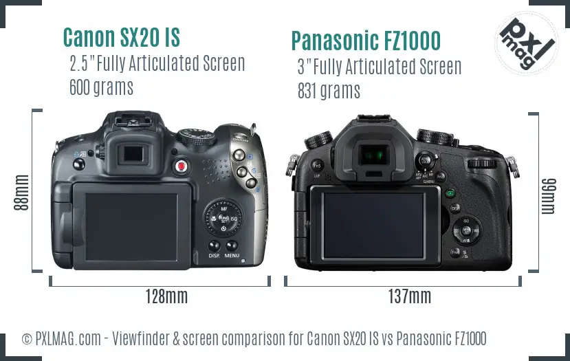 Canon SX20 IS vs Panasonic FZ1000 Screen and Viewfinder comparison