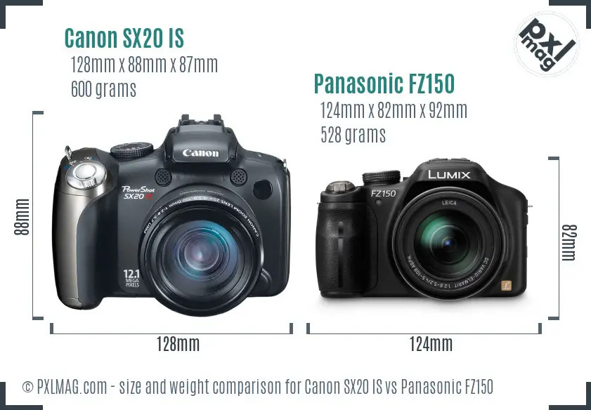 Physical size and ergonomics comparison