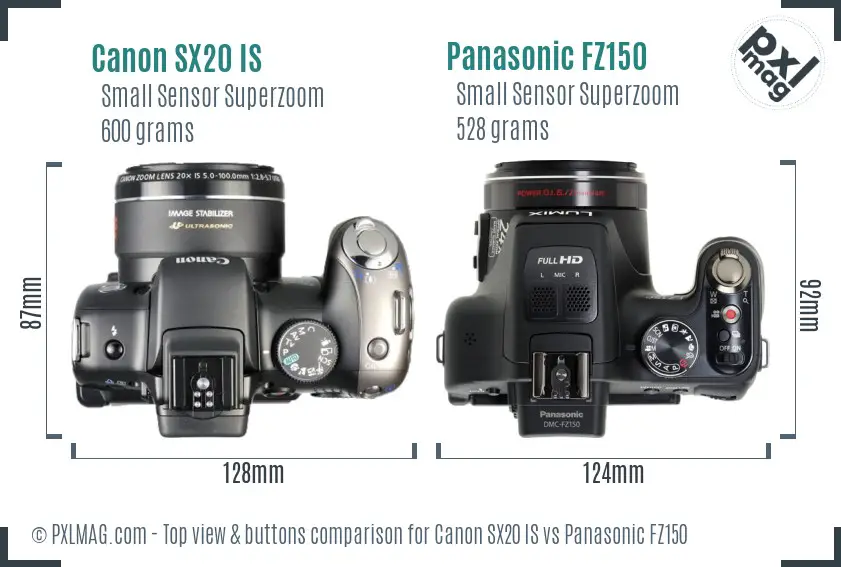 Top view design and control layout comparison