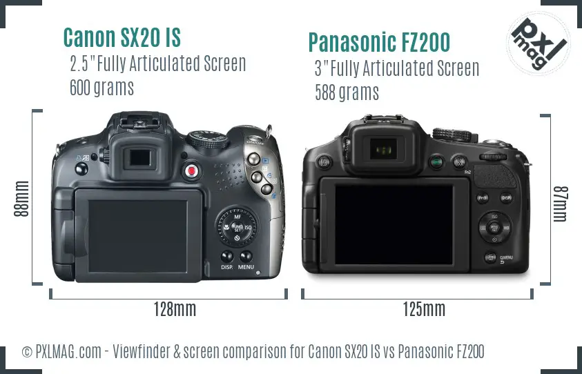 Canon SX20 IS vs Panasonic FZ200 Screen and Viewfinder comparison
