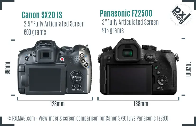 Canon SX20 IS vs Panasonic FZ2500 Screen and Viewfinder comparison