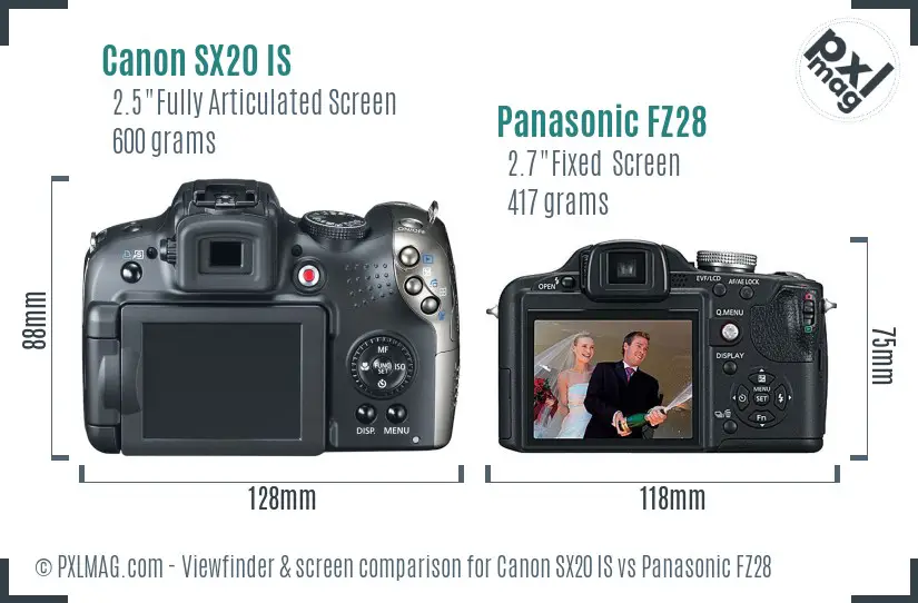 Canon SX20 IS vs Panasonic FZ28 Screen and Viewfinder comparison