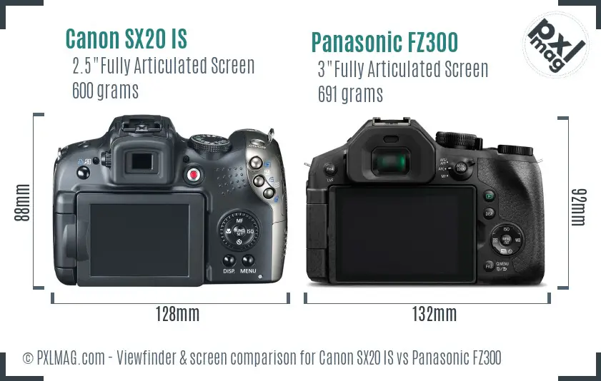 Canon SX20 IS vs Panasonic FZ300 Screen and Viewfinder comparison