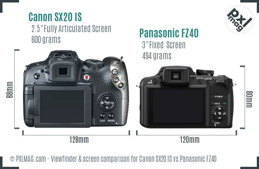 Canon SX20 IS vs Panasonic FZ40 Screen and Viewfinder comparison