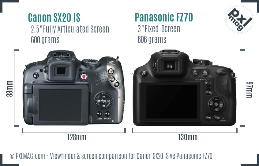 Canon SX20 IS vs Panasonic FZ70 Screen and Viewfinder comparison