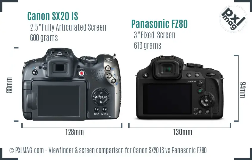 Canon SX20 IS vs Panasonic FZ80 Screen and Viewfinder comparison