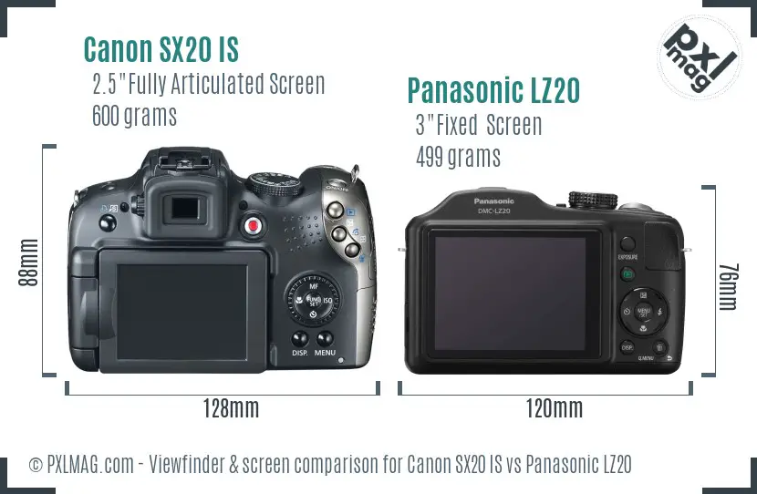 Canon SX20 IS vs Panasonic LZ20 Screen and Viewfinder comparison