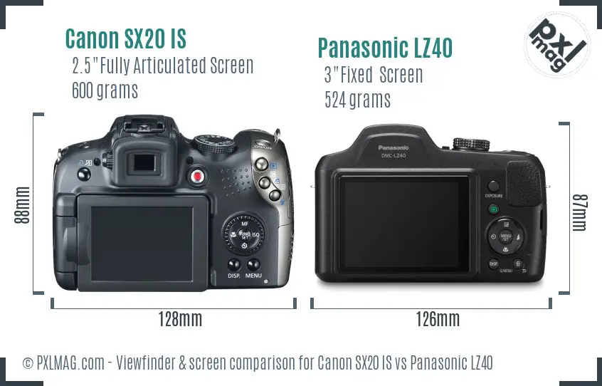 Canon SX20 IS vs Panasonic LZ40 Screen and Viewfinder comparison