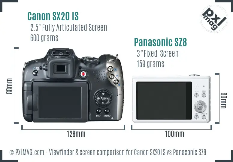 Canon SX20 IS vs Panasonic SZ8 Screen and Viewfinder comparison