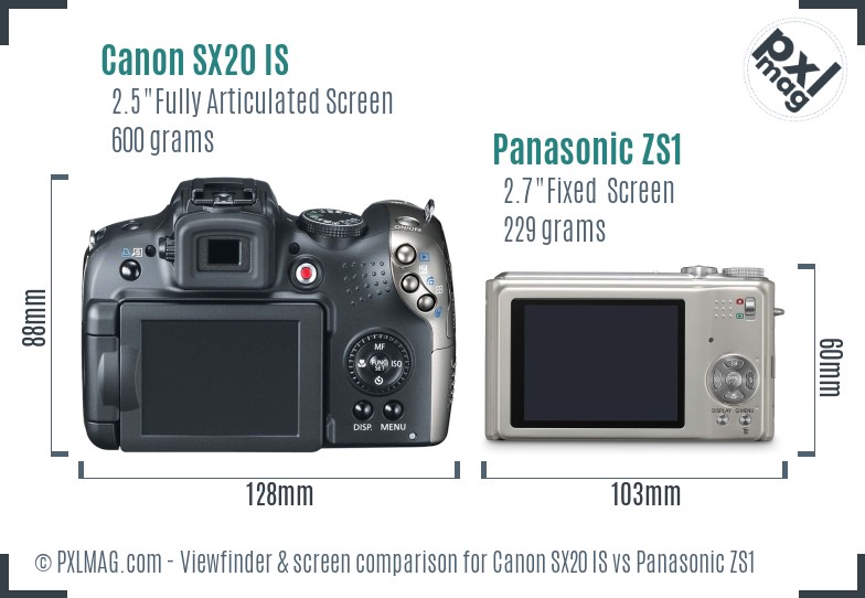 Canon SX20 IS vs Panasonic ZS1 Screen and Viewfinder comparison