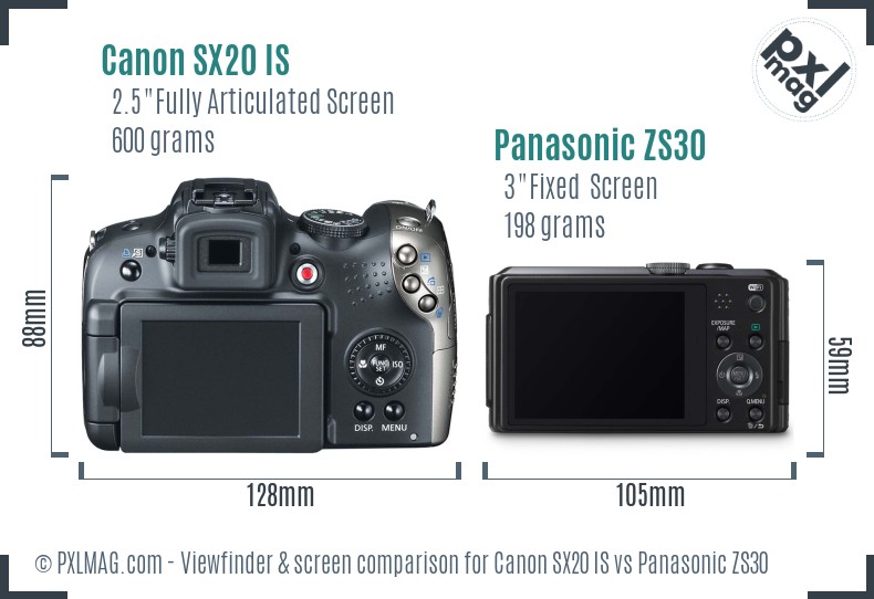 Canon SX20 IS vs Panasonic ZS30 Screen and Viewfinder comparison