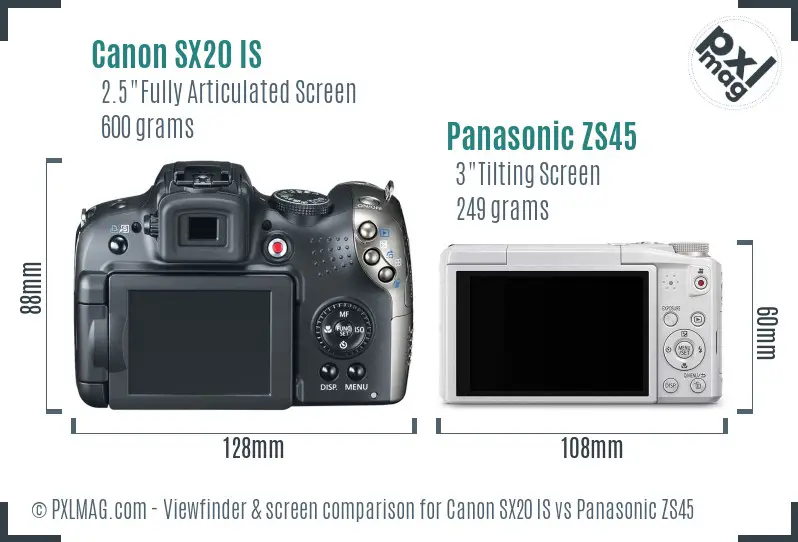 Canon SX20 IS vs Panasonic ZS45 Screen and Viewfinder comparison