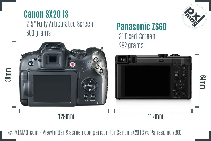 Canon SX20 IS vs Panasonic ZS60 Screen and Viewfinder comparison