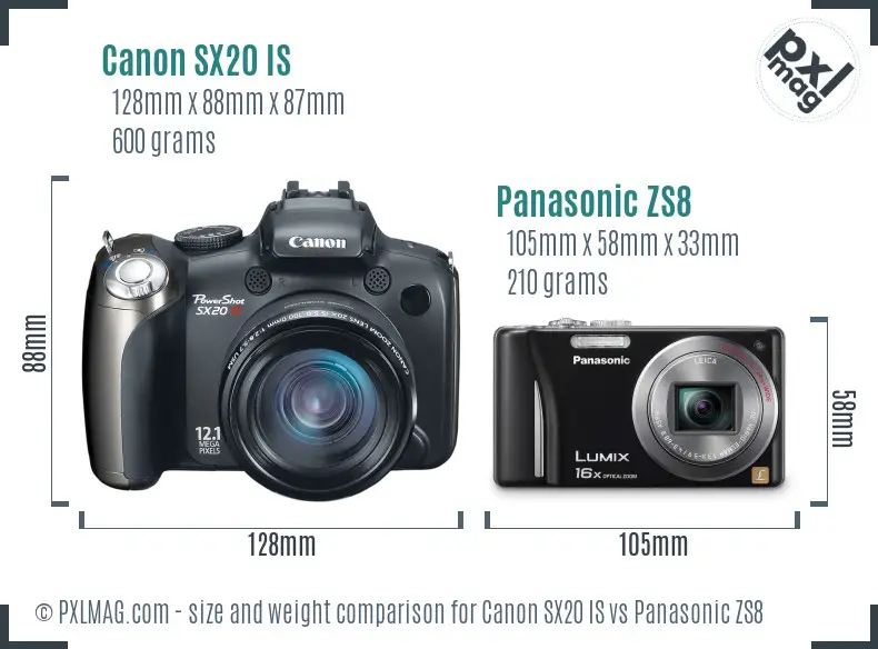 Canon SX20 IS vs Panasonic ZS8 size comparison
