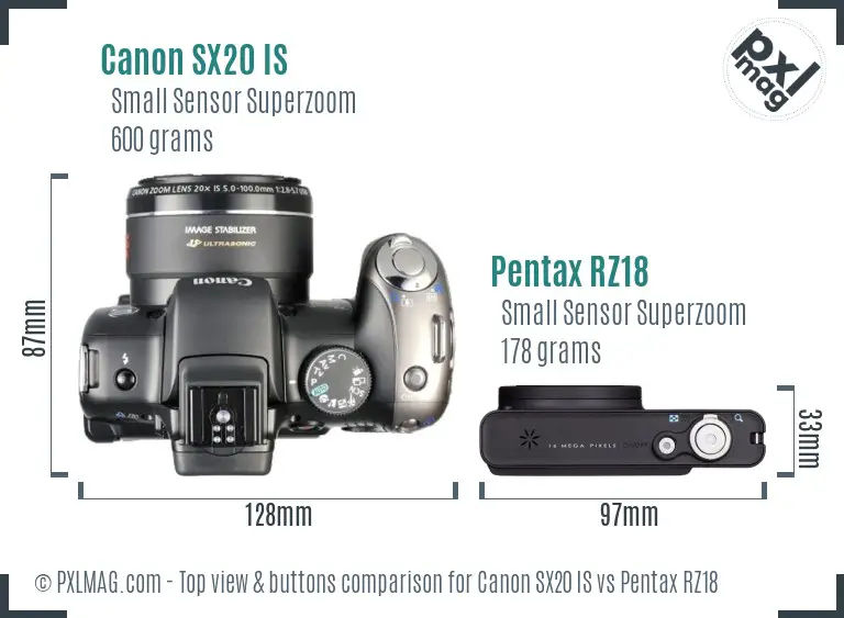 Canon SX20 IS vs Pentax RZ18 top view buttons comparison