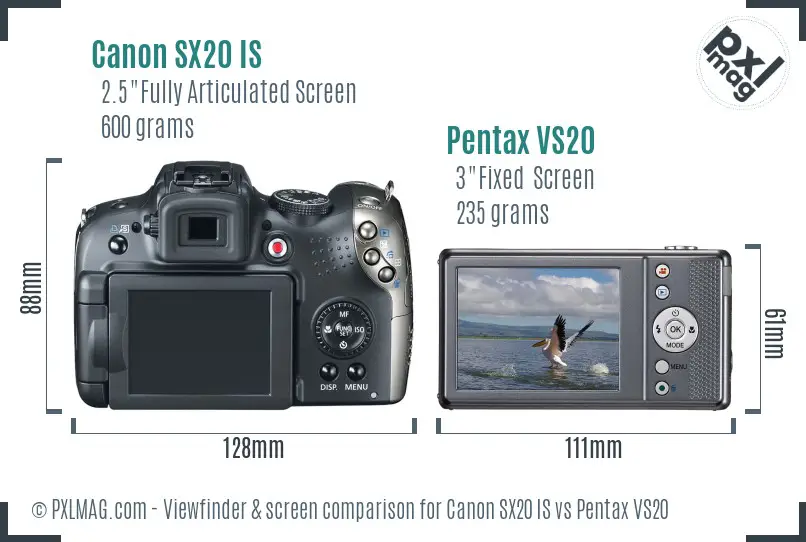 Canon SX20 IS vs Pentax VS20 Screen and Viewfinder comparison