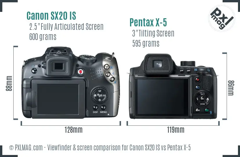 Canon SX20 IS vs Pentax X-5 Screen and Viewfinder comparison