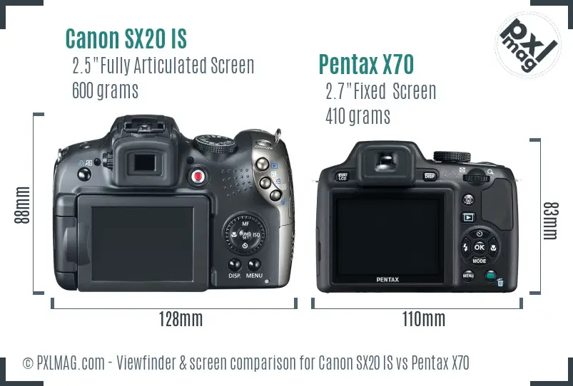 Canon SX20 IS vs Pentax X70 Screen and Viewfinder comparison