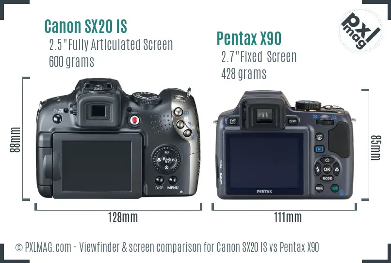 Canon SX20 IS vs Pentax X90 Screen and Viewfinder comparison Canon SX20 IS vs Pentax X90 Screen and Viewfinder comparison