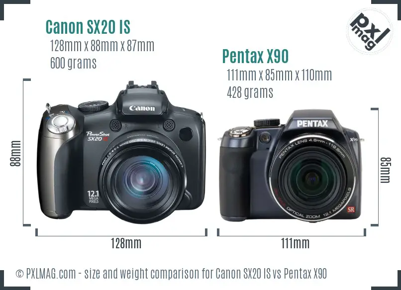 Canon SX20 IS vs Pentax X90 size comparison Canon SX20 IS vs Pentax X90 size comparison