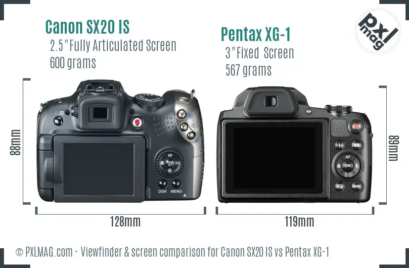 Canon SX20 IS vs Pentax XG-1 Screen and Viewfinder comparison