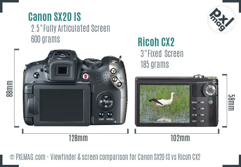 Canon SX20 IS vs Ricoh CX2 Screen and Viewfinder comparison