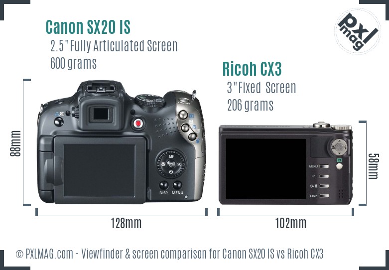 Canon SX20 IS vs Ricoh CX3 Screen and Viewfinder comparison