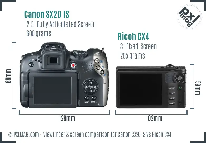 Canon SX20 IS vs Ricoh CX4 Screen and Viewfinder comparison