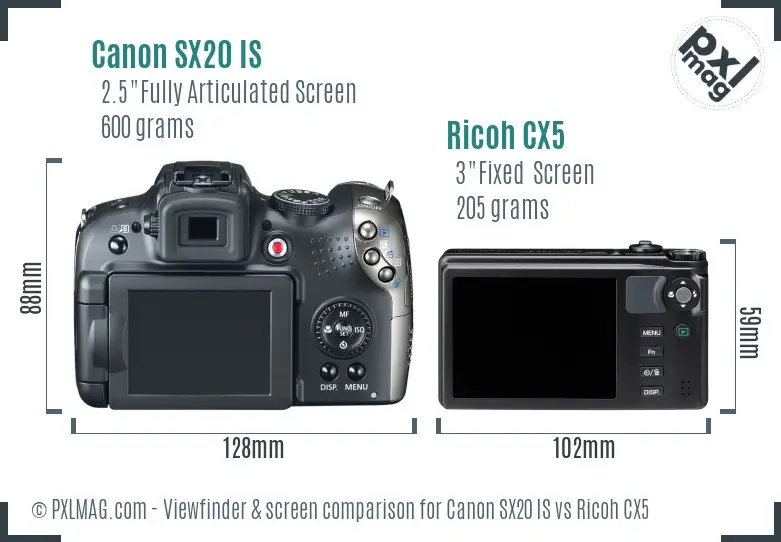 Canon SX20 IS vs Ricoh CX5 Screen and Viewfinder comparison