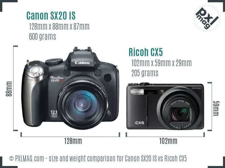 Canon SX20 IS vs Ricoh CX5 size comparison