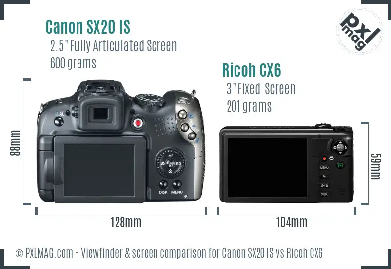 Canon SX20 IS vs Ricoh CX6 Screen and Viewfinder comparison