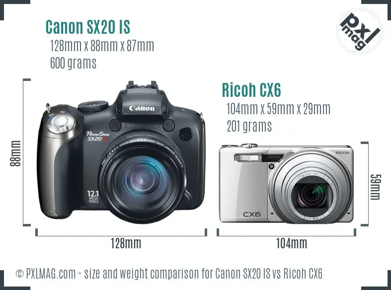 Canon SX20 IS vs Ricoh CX6 size comparison