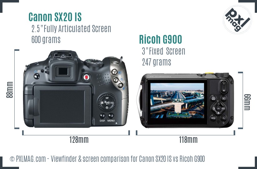 Canon SX20 IS vs Ricoh G900 Screen and Viewfinder comparison